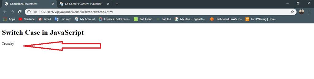 Conditional Statements In JavaScript